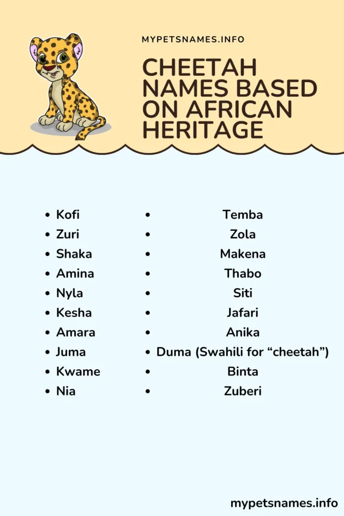 Cheetah Names Based on African Heritage