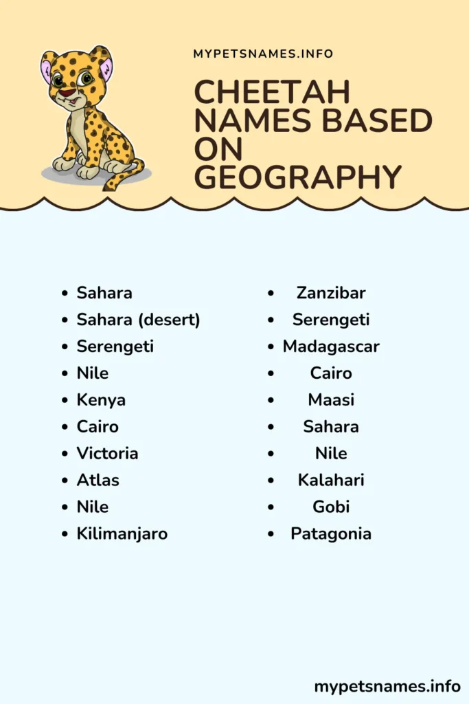 Cheetah Names Based on Geography