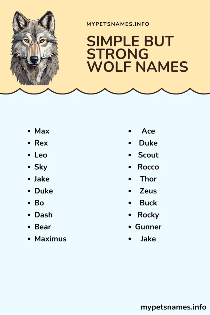 Simple but Strong Wolf Names