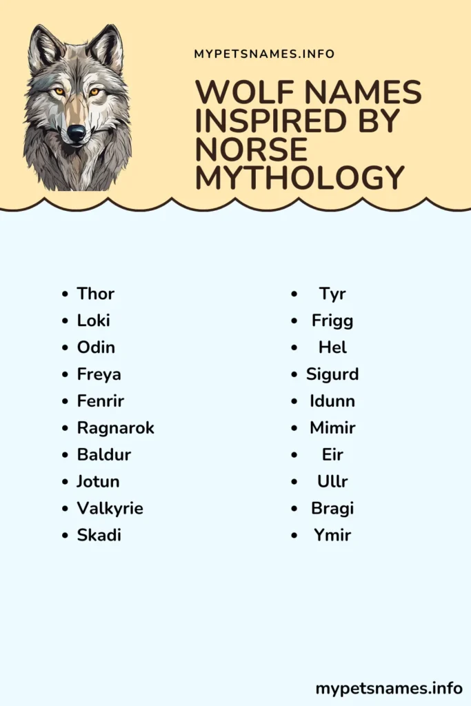 Wolf Names Inspired by Norse Mythology